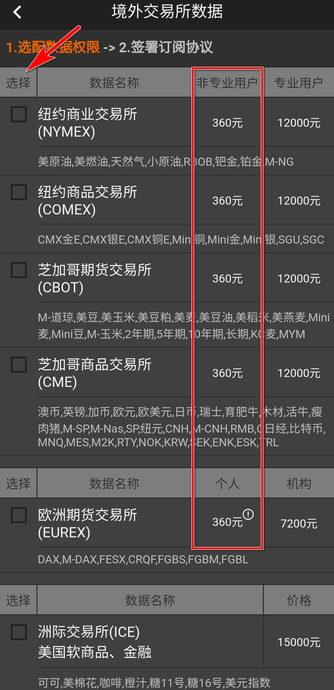 文华财经外盘数据非专业版和专业版的区别