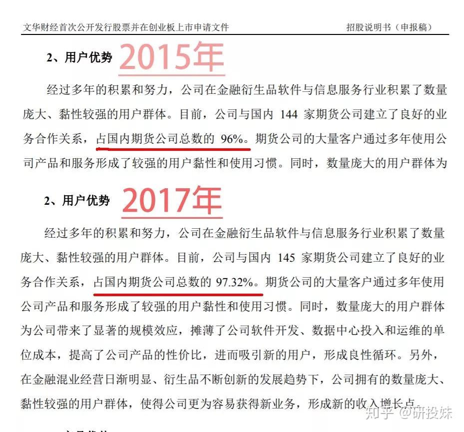 我知道文华财经好使,可能不能别再让我们失望了