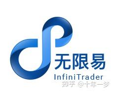 文华财经外盘:期货交易软件汇总pc端和手机端。