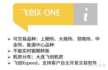文华财经外盘：期货交易软件，哪个好用些