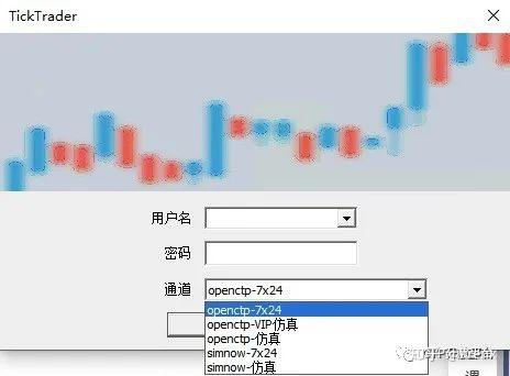 文华财经外盘：期货交易软件，哪个好用些