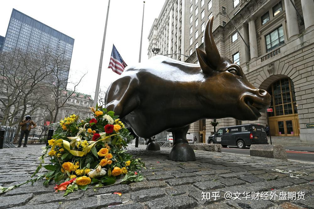 文华财经外盘：黄金交易中的破位进场法和持续K线图1