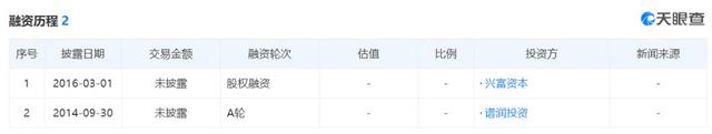 期货圈“炸锅”!多家机构刷屏“抵制”文华财经,出了什么事儿?