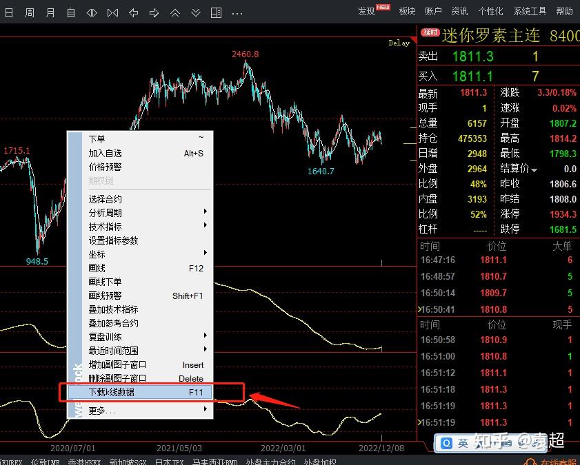 用python读取文华财经WH6的k线数据