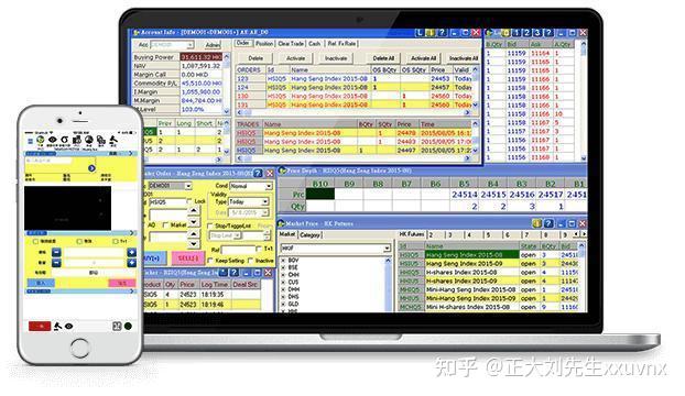 正大国际期货:外盘十大交易APP软件排名(2023年最新版)